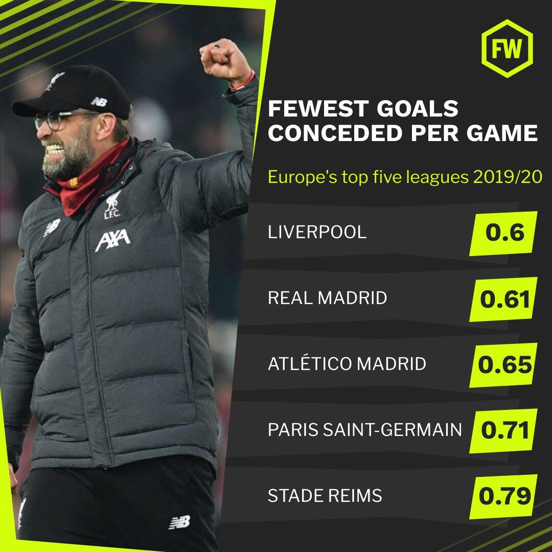 与可优化空 与可优化空